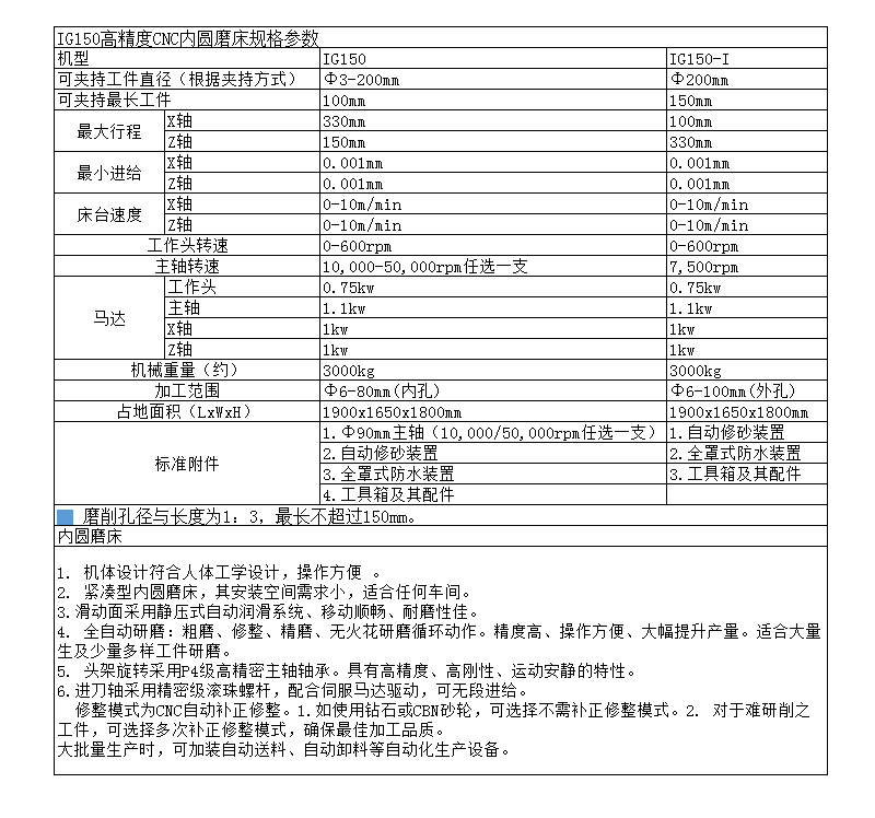 IG150內(nèi)圓磨床02.jpg IG150內(nèi)圓磨床02.jpg