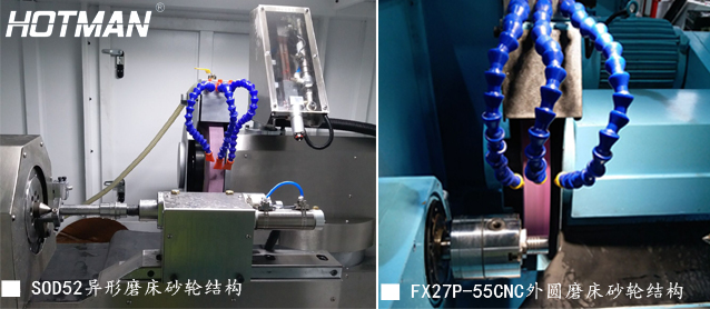 外圓磨床砂輪結(jié)構(gòu)圖 外圓磨床砂輪結(jié)構(gòu)圖