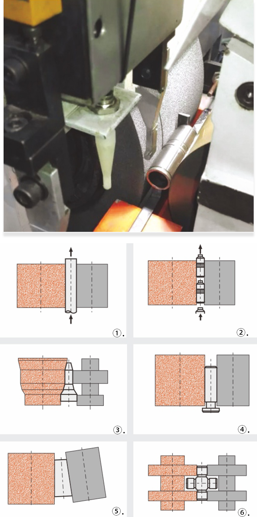 FX-18CNC高精度無心磨床磨削方式示意圖.jpg FX-18CNC高精度無心磨床磨削方式示意圖.jpg