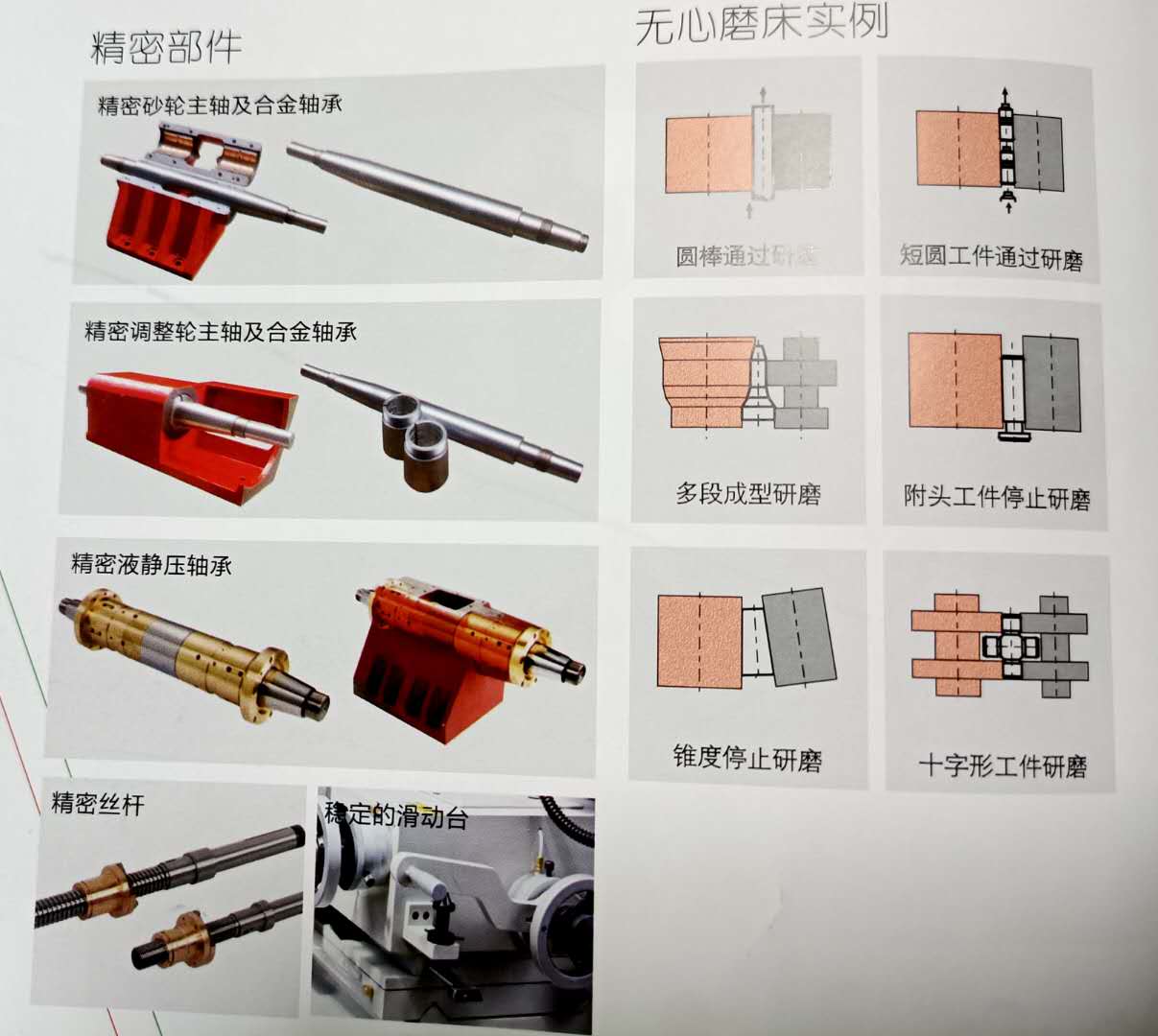 無心磨床精密部件，精密絲桿，多段成形研磨