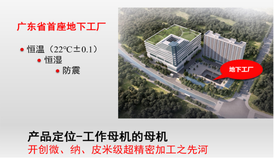 公司發(fā)展歷程.jpg 公司發(fā)展歷程.jpg