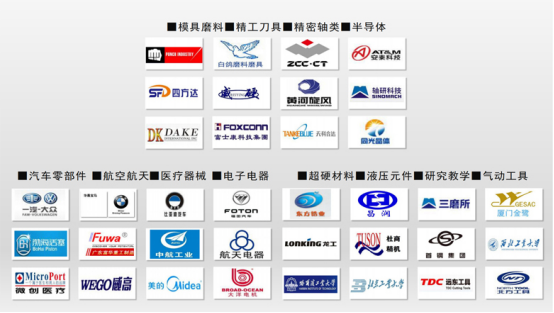 公司發(fā)展歷程.jpg 公司發(fā)展歷程.jpg