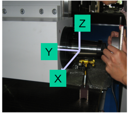 P1530龍門磨床CAE分析之驗證過程 P1530龍門磨床CAE分析之驗證過程