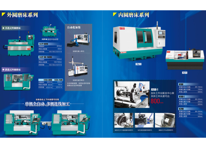 豪特曼外圓、內(nèi)圓磨床系列圖