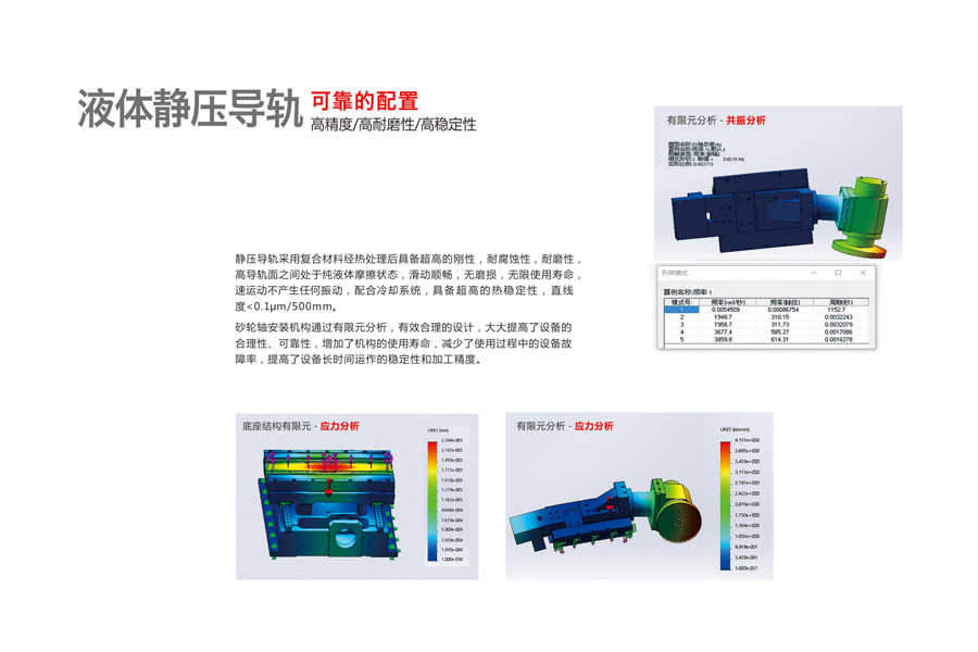 曲軸隨動(dòng)磨床液體靜壓導(dǎo)軌