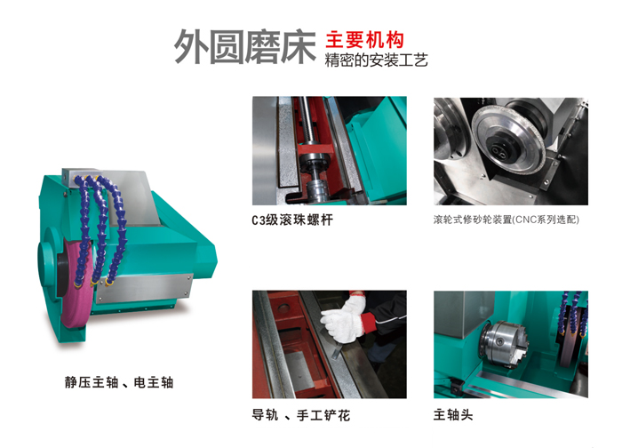 豪特曼外圓磨床主要機(jī)構(gòu) 豪特曼外圓磨床主要機(jī)構(gòu)
