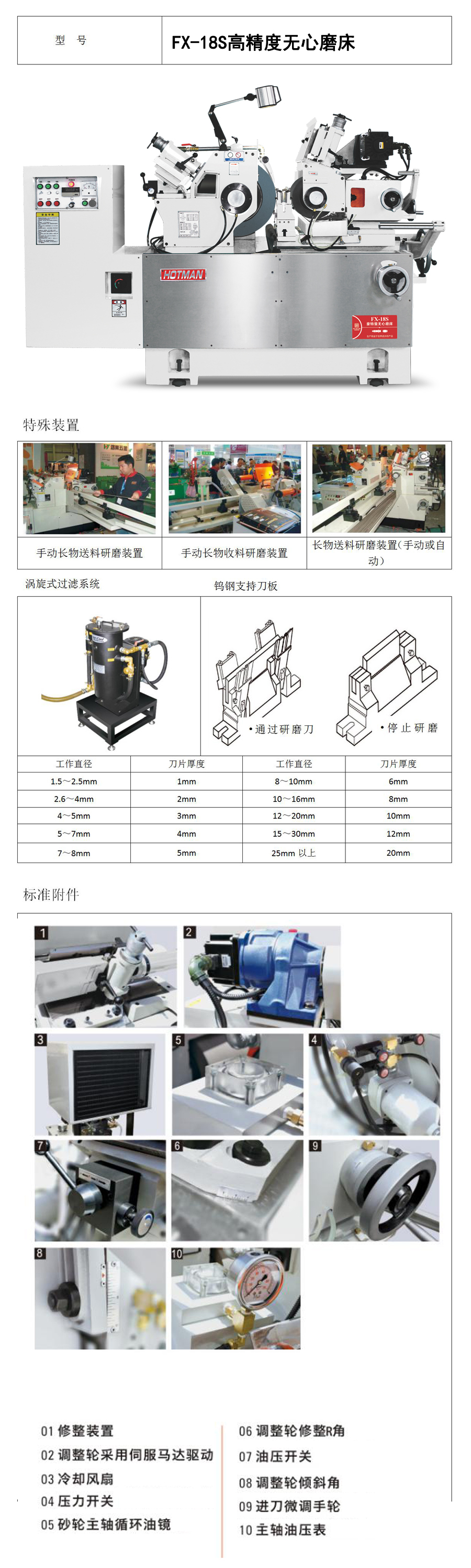 FX-18S高精度無(wú)心磨床祥情介紹 FX-18S高精度無(wú)心磨床祥情介紹